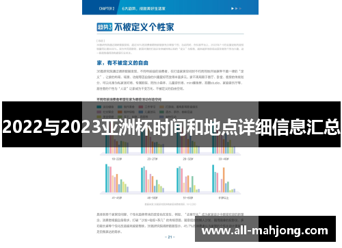 2022与2023亚洲杯时间和地点详细信息汇总