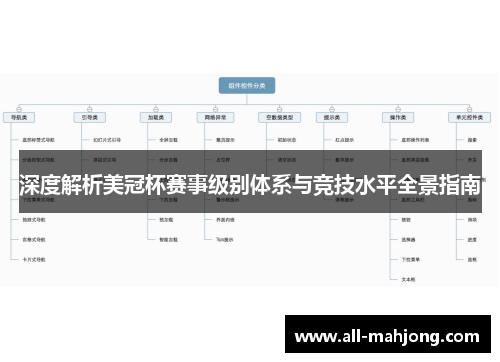 深度解析美冠杯赛事级别体系与竞技水平全景指南