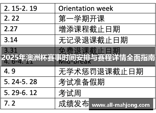 2025年澳洲杯赛事时间安排与赛程详情全面指南