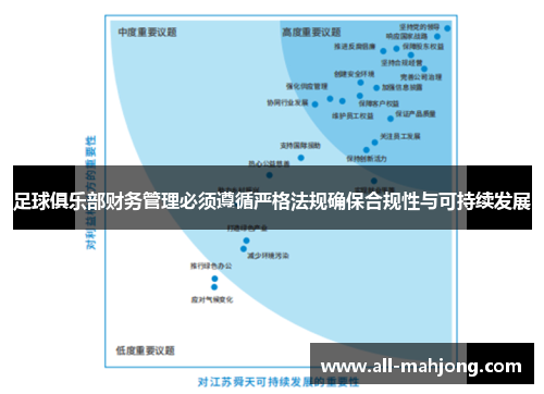 足球俱乐部财务管理必须遵循严格法规确保合规性与可持续发展