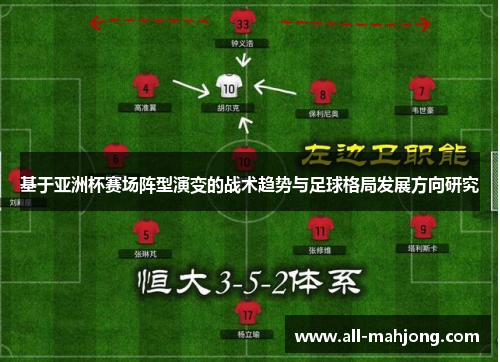 基于亚洲杯赛场阵型演变的战术趋势与足球格局发展方向研究