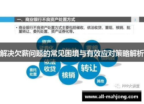 解决欠薪问题的常见困境与有效应对策略解析